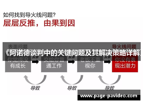 《阿诺德谈判中的关键问题及其解决策略详解》