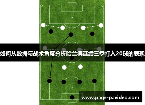 如何从数据与战术角度分析哈兰德连续三季打入20球的表现