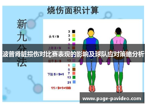 波普肾脏损伤对比赛表现的影响及球队应对策略分析