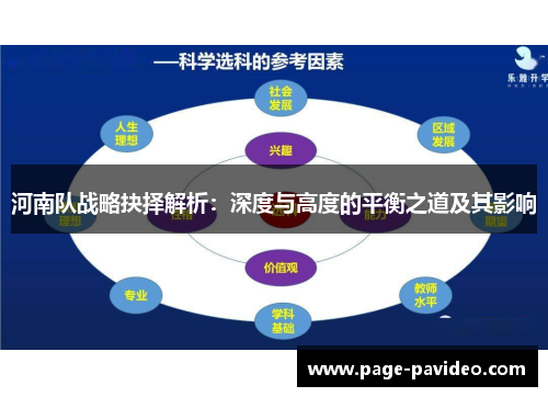 河南队战略抉择解析：深度与高度的平衡之道及其影响