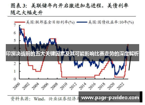 印澳决战前的五大关键因素及其可能影响比赛走势的深度解析