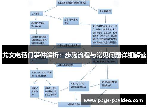尤文电话门事件解析：步骤流程与常见问题详细解读