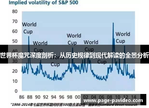 世界杯魔咒深度剖析：从历史规律到现代解读的全景分析