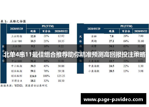 北单4串11最佳组合推荐助你精准预测高回报投注策略