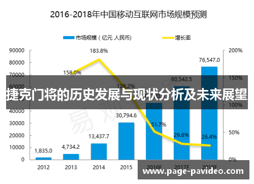 捷克门将的历史发展与现状分析及未来展望