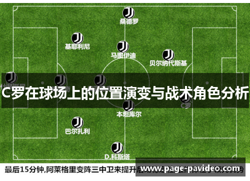 C罗在球场上的位置演变与战术角色分析