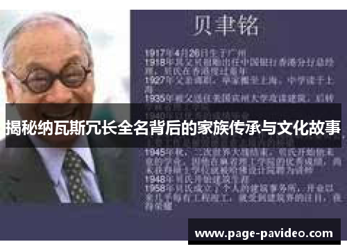 揭秘纳瓦斯冗长全名背后的家族传承与文化故事