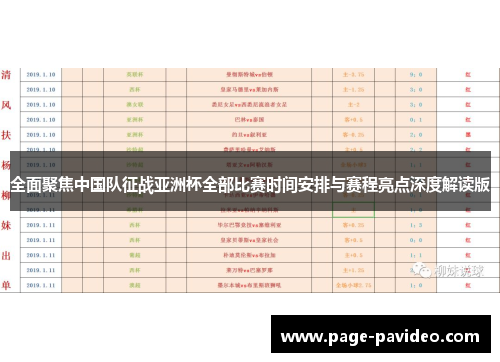 全面聚焦中国队征战亚洲杯全部比赛时间安排与赛程亮点深度解读版