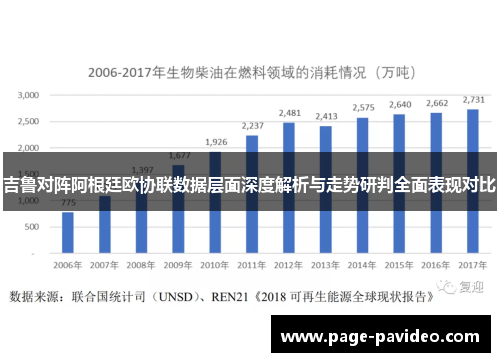 吉鲁对阵阿根廷欧协联数据层面深度解析与走势研判全面表现对比