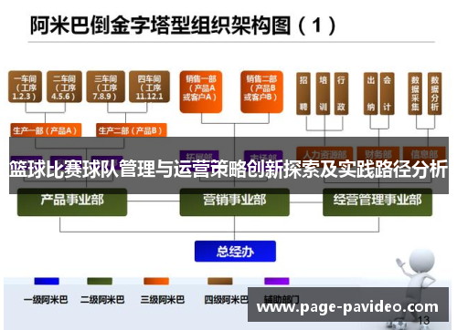 篮球比赛球队管理与运营策略创新探索及实践路径分析